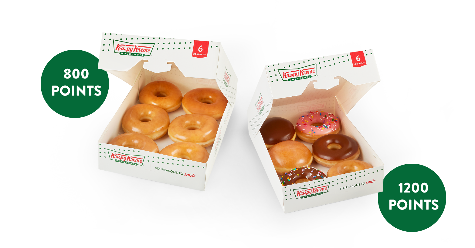Image for Enjoy 6 Doughnuts to Share