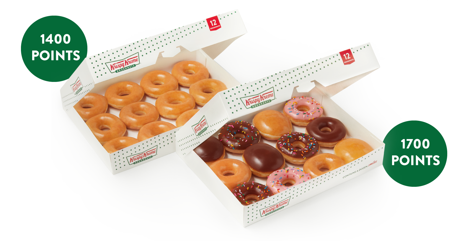 Image for Share a Dozen of Doughnuts